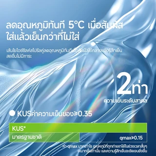 หมวกกันแดด กันUV 360 องศา ทรงปีกรอบ แก้มกว้าง ปรับระดับได้ ซับเหงื่อได้ ใส่สบาย ส่งไว