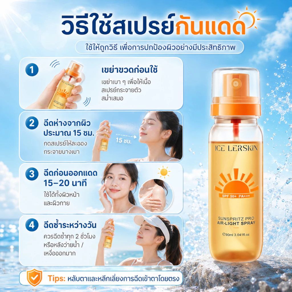 ICE LERSKIN สเปรย์กันแดด SPF50+ PA+++ Sunscreen Mist กันน้ำกันเหงื่อ บางเบาไม่เหนียว ใช้แต่งหน้าหลังได้ 90ml thumbnail 6
