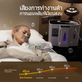 【Local Warehouse+COD】DEDAKJ Portable Oxygen concentrator 7L DE-1A