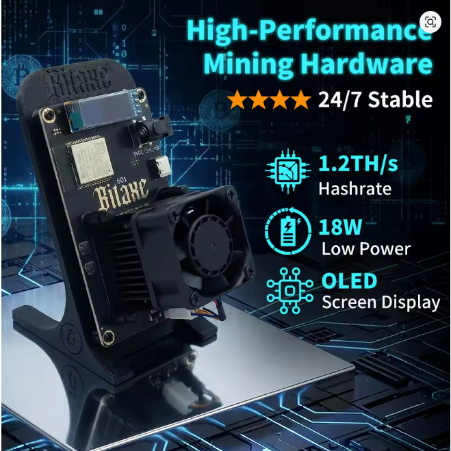 Bitaxe Gamma 601 Crypto Mining Machine 1.2th/s 18W เปิดแหล่ง Bitcoin Miner พร้อม PSU Solo Miner