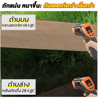 【แถมฟรีเชือก+ตัวหนีบสแลน】ตาข่ายกันแดด 90% สแลนกันแดด PE (มีตาไก่ การเย็บริมด้วย 6 เส้น) การเพิ่มหนาและการเข้ารหัส ฉนวนกันความร้อน ผ้าสแลนกันแดด ที่บังแดด ผ้ากรองแสง เต็นท์รถ