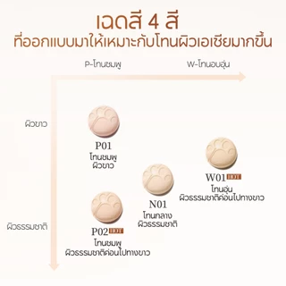 CARSLAN 4.0 Foundation Cream Oil Control ติดทนนาน 24H Matte Moisturizing กันน้ํา Sweatproof 30g เครื่องสําอาง