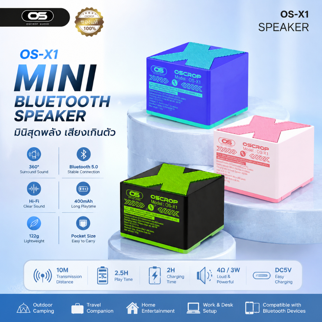 ลำโพงบลูทูธมินิ X1 Bluetooth 5.0 เสียงรอบทิศ 360° เบสแน่น 3W น้ำหนัก 122g พกพา เดินทาง/ตั้งโต๊ะ