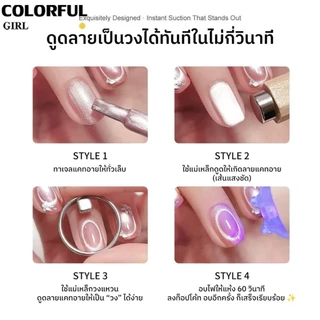 ชุดแม่เหล็กแคทอาย 3 ชิ้น หัวคู่/สี่เหลี่ยม/วงแหวน สำหรับดึงลายเจลแคทอาย ทำลายวงกลม/วงรีง่ายๆ เหมาะสำหรับร้านทำเล็บและใช้เอง