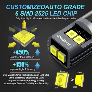 MAXGTRS 2x Super Bright T10 LED W5W 2025 ชิปรถด้านข้างภายในหลอดไฟ 194 168 อัตโนมัติสีขาว/สีเหลือง/สีแดงที่จอดรถ Marker โคมไฟโดม