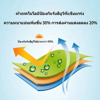 เสื้อคุมแขนยาวผู้หญิง เสื้อฮู้ดกันแดด UPF50+ กันรังสีUV เนื้อผ้าบางเบา ใส่สบาย กิจกรรมกลางแจ้ง