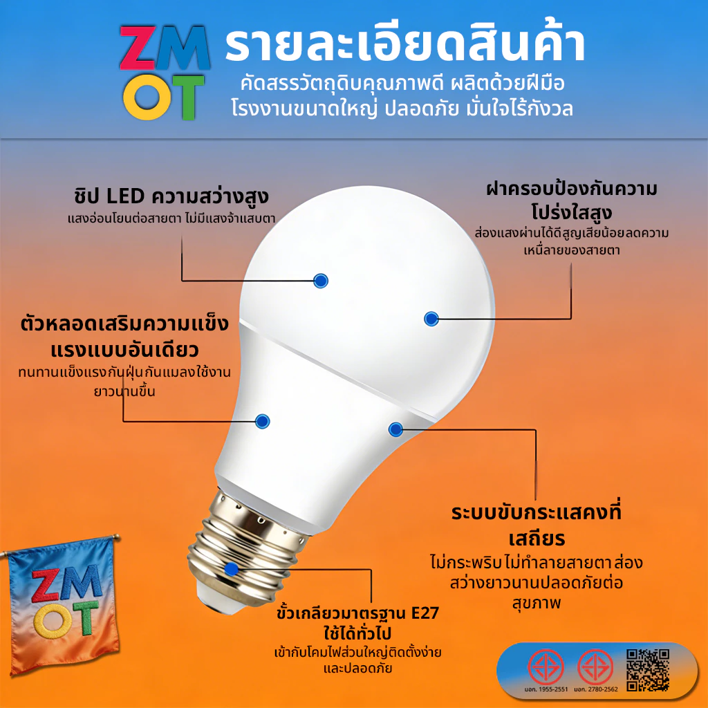 หลอดไฟ LED SlimBulb light 5W 9W 12W 15W 18W 24W ใช้ไฟฟ้า220V หลอดไฟขั้วเกลียว ขั้ว E27 thumbnail 6