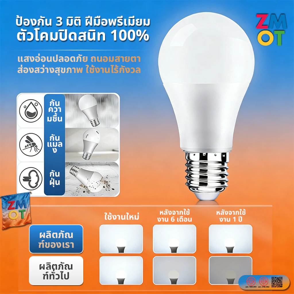 หลอดไฟ LED SlimBulb light 5W 9W 12W 15W 18W 24W ใช้ไฟฟ้า220V หลอดไฟขั้วเกลียว ขั้ว E27 thumbnail 9