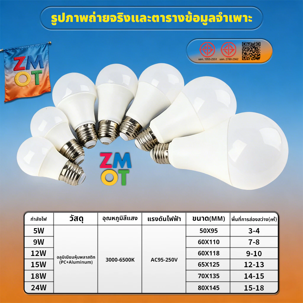หลอดไฟ LED SlimBulb light 5W 9W 12W 15W 18W 24W ใช้ไฟฟ้า220V หลอดไฟขั้วเกลียว ขั้ว E27 thumbnail 8