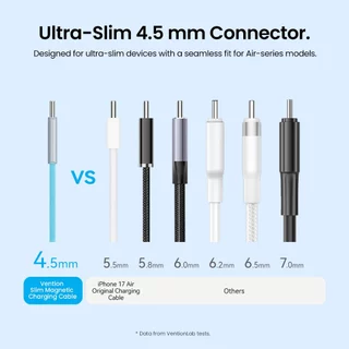 Vention 240W USB-C Magnetic Fast สายชาร์จ Self-Coiling สําหรับ Tangle-Free Storage Ultra-Slim 4.5 มม.เชื่อมต่อ E-Marker 480Mbps Data Transfer Braided สายทนทาน