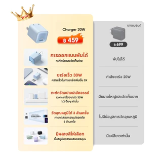 【 1ปี】i17 PD30W GaN หัวชาร์จ Type C Low Temperature Fast Charging for i8-17ProMax Pad