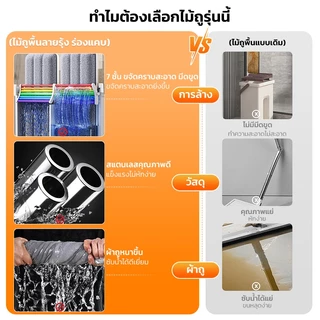 LiteJoy R17 ไม้ถูพื้น ใช้งานได้ทั้งแบบเปียกและแบบแห้ง พร้อมผ้าไมโครไฟเบอร์สองผืน! เหมาะสำหรับทำความสะอาดพื้นไม้ กระเบื้อง และกระจก บอกลามือเปียกได้เลย ของจำเป็นสำหรับบ้านของคุณ