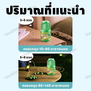 🦎ไล่ได้ยาว 90 วัน🦎UM ยาไล่จิ้งจก ยาไล่ตุ๊กแก 220g สูตรจากพืชธรรมชาติ ปลอดภัยและได้ผลจริง วางไว้ก็เริ่มออกฤทธิ์ทันที จิ้งจกไม่กลับมาอีกแล้ว