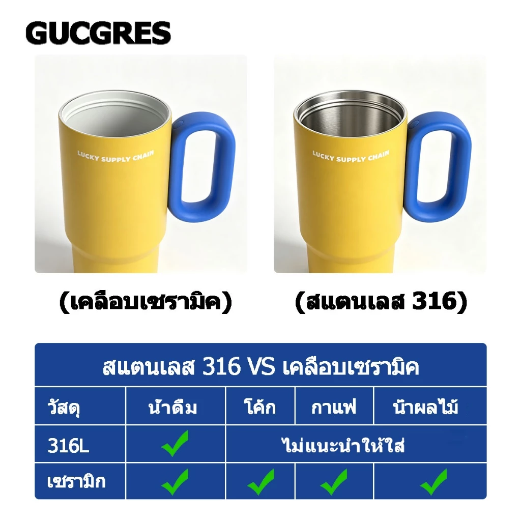 GUCGRES(720ml/24oz)แก้วเก็บความเย็นสแตนเลส เก็บความร้อนและเย็นได้ เคลือบเซรามิกภายใน มาพร้อมหูจับและหลอดดูดน้ำ thumbnail 5