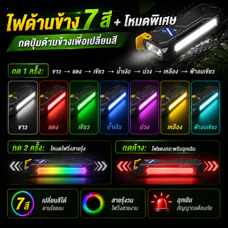 WARSUN DT009 ไฟฉาย UV แสงม่วง ตรวจสอบ ไฟหลัก 6 โหมด ไฟ RGB ด้านข้าง Type-C กันน้ำ พกพาง่าย สำหรับแคมป์ ซ่อม ฉุกเฉิน
