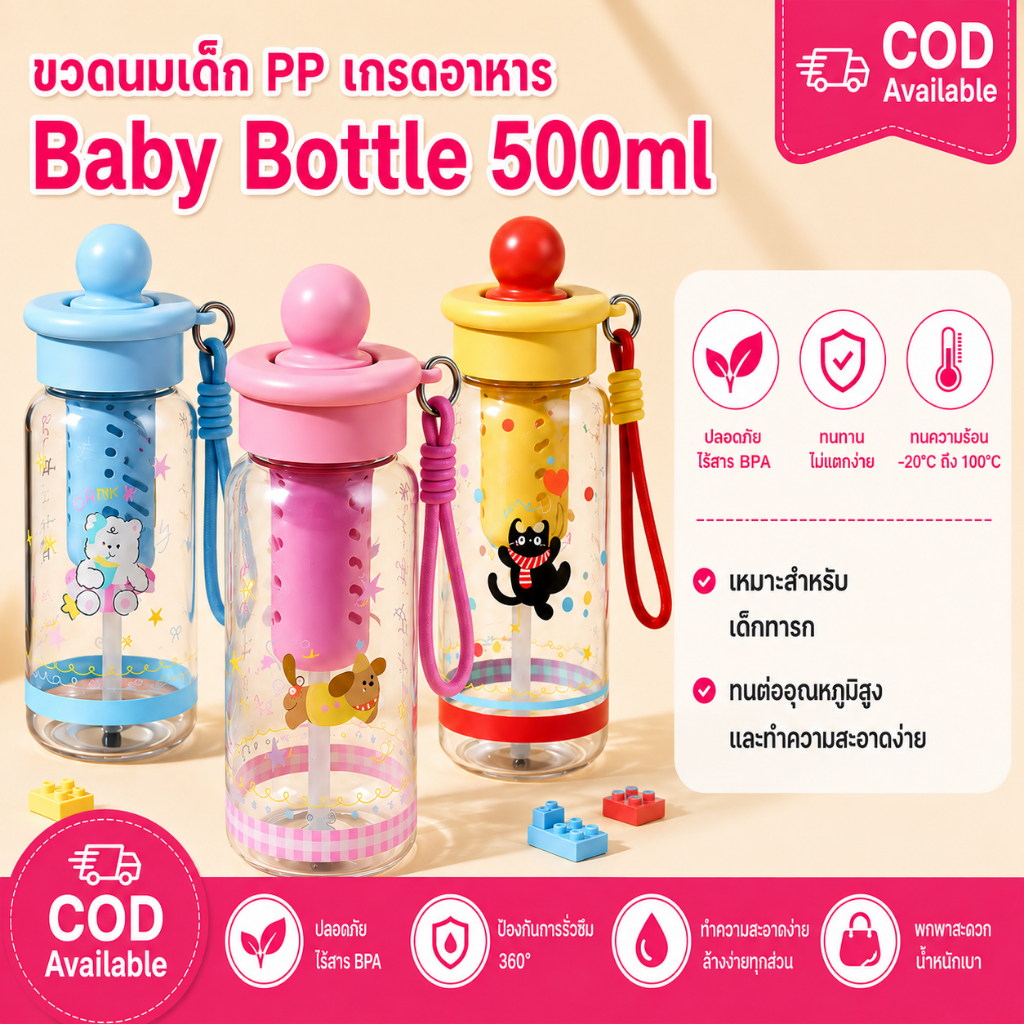ขวดน้ำเด็กขนาดใหญ่ 500ml สำหรับนักเรียนและเด็กเล็ก ดีไซน์ฝาเกลียว ลายการ์ตูนน่ารัก ใช้ได้ทั้งชายและหญิง