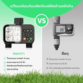 🌟จัดส่งจากกรุงเทพฯ Water Timer ตัวตั้งเวลารดน้ำ 2 ทาง แยกควบคุมอิสระ มีเซนเซอร์ตรวจฝน รุ่นอัปเกรด หน้าจอ LCD ขนาดใหญ่ IPX6 กันน้ำกลางแจ้ง ประหยัดน้ำ สำหรับสวนต้นไม้ สวนผัก