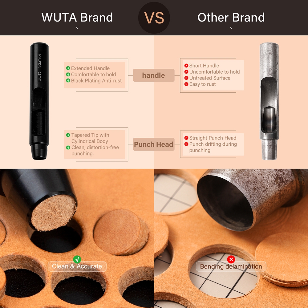 WUTA خرامة جلد دائرية DIY — صورة 7