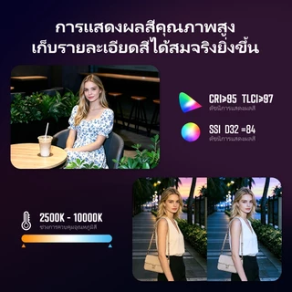 ZHIYUN Fiveray M60 Ultra Video Light, 60W RGB ถ่ายรูป ไฟสตูดิโอ ถ่ายคลิป เติมแสง ไฟถ่ายวิดีโอระดับมืออาชีพ สำหรับวิดีโอ ไฟ LED ภาพ