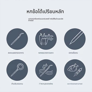 ไม้เสียบเนื้อห่าน สเตนเลส ทรงกลม สําหรับย่างบาร์บีคิว 10 ชิ้น ไม่ขึ้นสนิม ทนทาน ย่างสเต็ก ปิ้งย่าง ปิกนิก อุปกรณ์ทำอาหารกลางแจ้ง 15/17/20/25/30/35ซม.