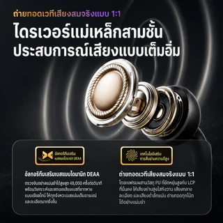 PHILIPS Bluetooth Headset TAQ2320 Clip-on Wireless Headset สําหรับทุกอุปกรณ์พร้อม Bluetooth (1 เดือน)