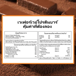 DUJOSOO โกโก้โปรตีนบาร์ ซื้อฟรีเบอร์รี่/มะม่วง/มัทฉะ/โกโก้ 5 ชิ้น Trial Pack ของว่างเวเฟอร์โปรตีนสูงไขมันต่ํา