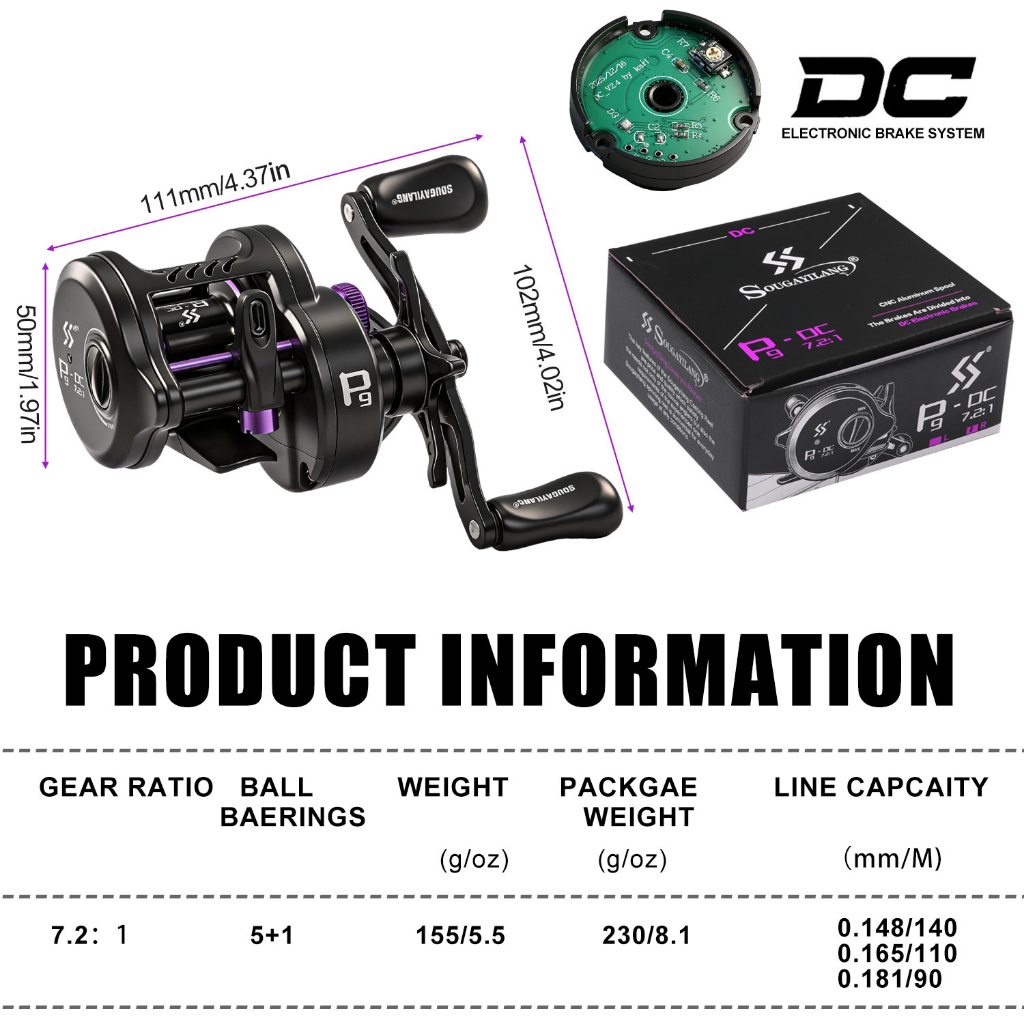 Sougayilang P9-DC รอกตกปลาแบบดรัม อัลตร้าไลท์ น้ำหนักเบาพิเศษ 155g ควบคุมดิจิทัล ระบบเบรกแม่เหล็ก 7.2:1 อัตราทดเกียร์ 5+1 Hybrid แบริ่งเซรามิคสําหรับน้ําจืด/น้ําทะเล — صورة 2