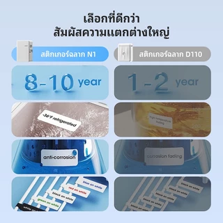 NIIMBOT N1 Office Label Maker เครื่องพิมพ์ฉลากโอน เครื่องพิมพ์ริบบิ้นสํานักงาน เครื่องพิมพ์ฉลากทนความร้อนและอุณหภูมิต่ํา