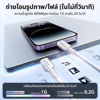 Joyroom 100W/60W/30W PD Type C Fast Charge Data Cable สําหรับ iPhone 17/16/15/14/13/12/11/X S-A42