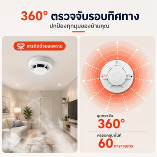 Daytech เครื่องตรวจจับควัน ตรวจจับควัน โฟโต้อิเล็กทริก เซนเซอร์ สัญญาณเตือนไฟไหม้ มาพร้อมแบตเตอรี่ SM12