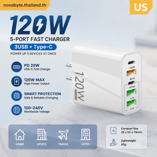 หัวชาร์จมือถือหลายพอร์ต 5 ช่อง 3USB+Type-C PD 30W/120W ชาร์จเร็ว มี มอก. ป้องกันไฟเกิน พกพาเดินทางทั่วโลก