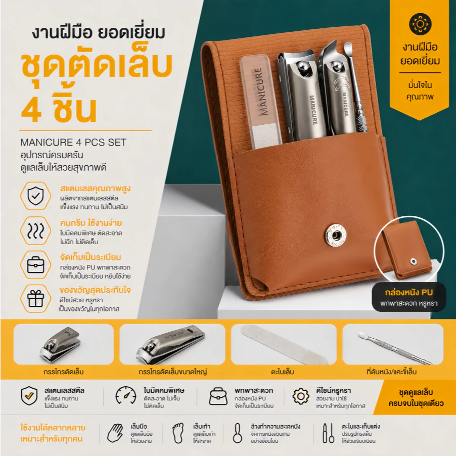 MR.GREEN ชุดกรรไกรตัดเล็บ ชนิดเหล็กกล้าไร้สนิม เกรดทางการแพทย์ 4 ชิ้น