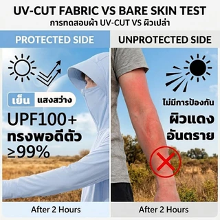 【ราคาพิเศษ】 GENIO LAMODE เสื้อกันแดด UPF100+ เสื้อคลุมกันยูวี ผ้าไอซ์ซิลค์เย็นสบาย แห้งไว ระบายอากาศดี มีฮู้ดปีกกว้าง (เหมาะสำหรับใส่ทุกวัน/ออกกำลังกาย) S-5XL