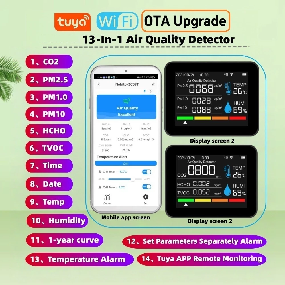WiFi 13 in 1 Tuya APP อัจฉริยะ Air คุณภาพ Monitor ในร่ม 2co8 เครื่องตรวจจับ CO2/TVOC/HCHO/PM2.5/PM1.0/PM10/อุณหภูมิ/ความชื้น/Time/Date/Alarm/Timer/Stopwatch สนับสนุนรีโมทคอนโทรล APP