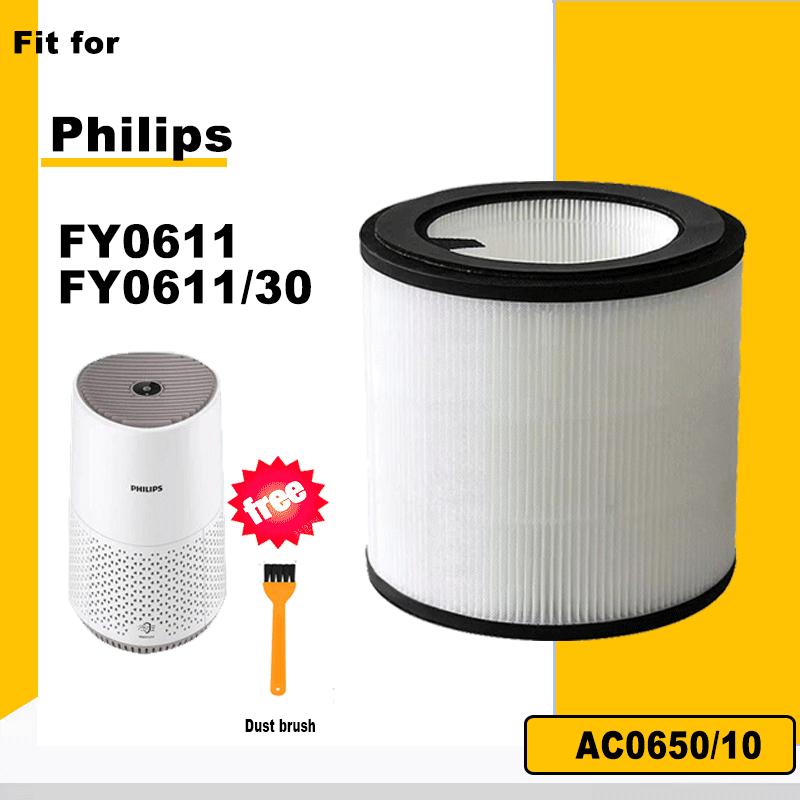 แผ่นกรองทดแทน Philips Nanoprotect HEPA FY0611 | FY0611/30 สําหรับเครื่องฟอกอากาศ AC0650/10