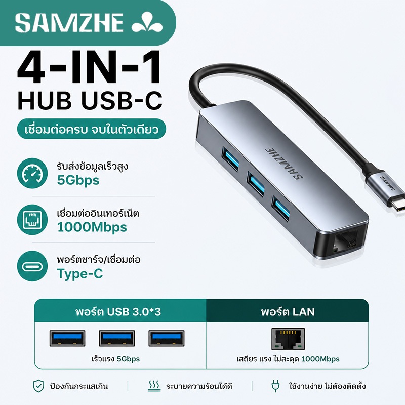 SAMZHE HWK08 USB Hub Type-C to USB A 3.0 RJ45 LAN 1000Mbps Ethernet Adapter Dock สำหรับ PC รุ่น