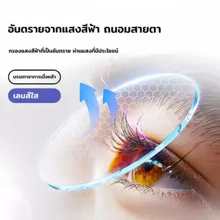 สายตายาว แว่นกันแสงสีฟ้า กรองแสงสีฟ้าอันตราย แข็งแรงทนทาน แว่นตาวัสดุเรซิ่น อ่านชัด