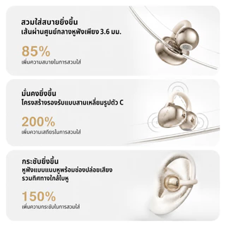 Philips TAQ1020 บลูทูธ รูปแบบหนีบหู พร้อมระบบ AI ลดเสียงรบกวน และเสียงสเตอริโอ เหมาะสำหรับขี่จักรยานและเดินทางประจำวัน ขับเคลื่อนด้วยบลูทูธ 6.0
