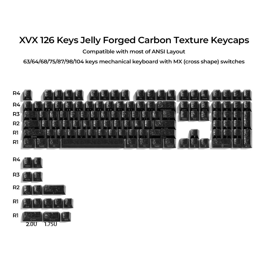 XVX คาร์บอนไฟเบอร์คริสตัล Jelly Keycaps สีดํา PBT + PC รูปที่ 4