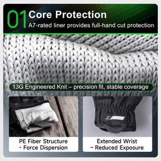 NEXTORCH Edge Guard ถุงมือกันบาดหน้าจอสัมผัสถุงมือทํางานที่รองรับผ้าระบายอากาศถุงมือยูทิลิตี้ทนต่อแรงกระแทกยาวนาน