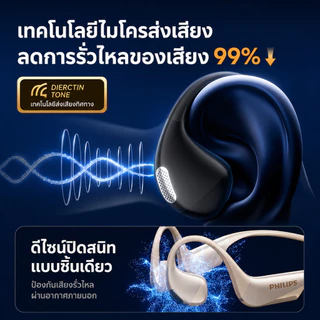 Philips TAQ4320 หูฟังบลูทูธแบบเปิดหู ระบบกระดูกกะโหลก แบบหนีบหู พร้อมระบบลดเสียงรบกวน สำหรับออกกำลังกายและกีฬาอาชีพ [มีการ์ดความจำในตัว 8GB]
