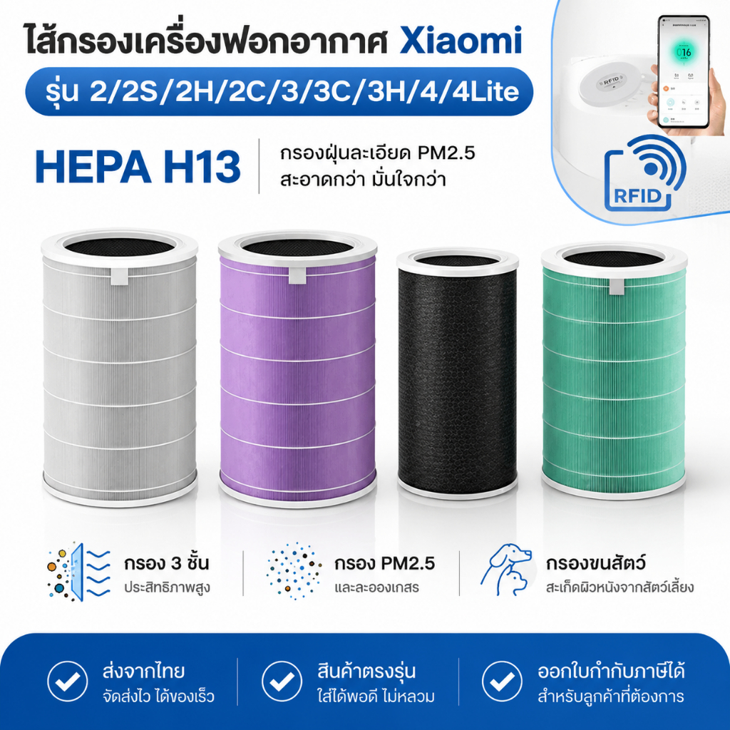 【มี RFID】ไส้กรองอากาศ Xiaomi Air Purifier Filter ไส้กรองเครื่องฟอกอากาศ รุ่น  1/2S/2H/3/3C/3H/4/4L