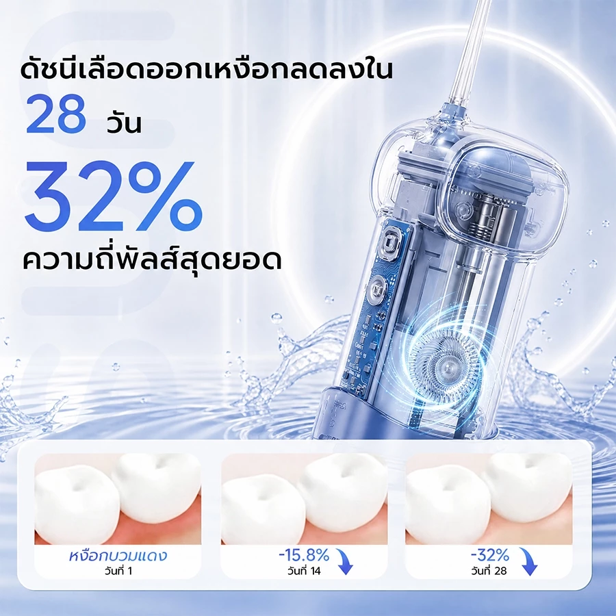 Osun F700 Water Flosser 3 โหมดทําความสะอาด oral care ไหมขัดฟันน้ํา, เครื่องชลประทานในช่องปาก รับประกันคุณภาพ 5 ปี thumbnail 4