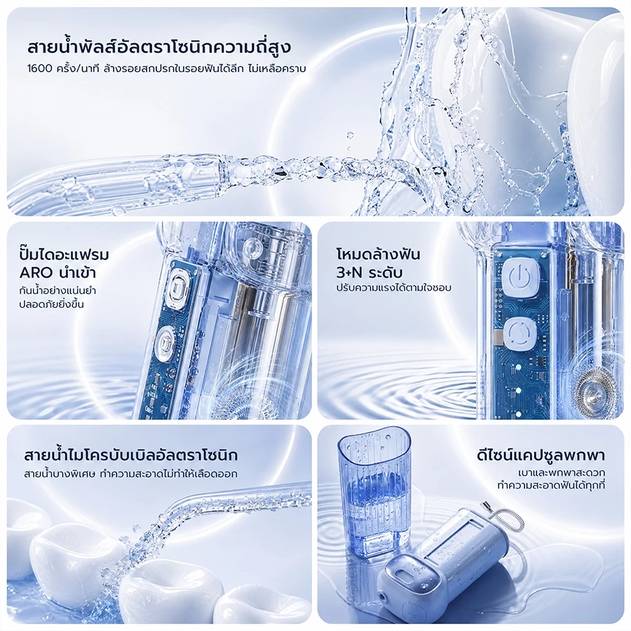 Osun F700 Water Flosser 3 โหมดทําความสะอาด oral care ไหมขัดฟันน้ํา, เครื่องชลประทานในช่องปาก รับประกันคุณภาพ 5 ปี thumbnail 3