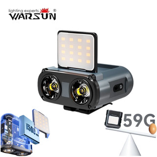 Warsun OWL Headlamp Dual Head Rechargeable Motion Sensor Waterproof Rotatable Floodlight Clip
