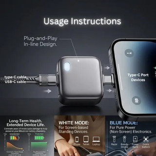 เครื่องชาร์จ USB-C 140W  Compact Fast Wall Charger Block อะแดปเตอร์แปลงไฟ USB-C  ปิดอัตโนมัติเมื่อชาร์จเต็ม