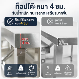 【ไม่ต้องติดตั้ง】โต๊ะพับสแตนเลส โต๊ะอาหาร โต๊ะทำงาน ขนาด 140/120/100/80cm น้ำหนักเบา แข็งแรง ทำความสะอาดง่าย รองรับได้ 4-10 ท่าน รับน้ำหนักได้ 800KG
