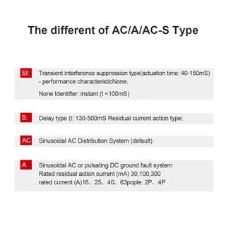 Geya GYL9 ประเภท A RCD แม่เหล็กไฟฟ้า Residual Current Circuit Breaker AC ELCB 2 เสา 40A 63A 30mA 100mA 300mA RCCB