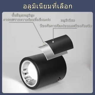 LED โคมไฟดาวน์ไลท์ 3 สี Downlight E27 ไฟแบบถอดเปลี่ยนได้ โคมไฟดาวน์ไลท ประหยัดไฟ สำหรับห้องนอน ห้องรับแขก โรงแรม