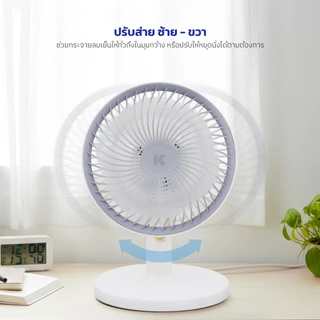 KASHIWA รุ่น TF-8 พัดลมตั้งโต๊ะสีขาว ปรับความเร็วลมได้ 3 ระดับ กำลังไฟ 25 วัตต์ ขนาดกะทัดรัด เหมาะสำหรับวางบนโต๊ะ รับประกัน 1 ปี